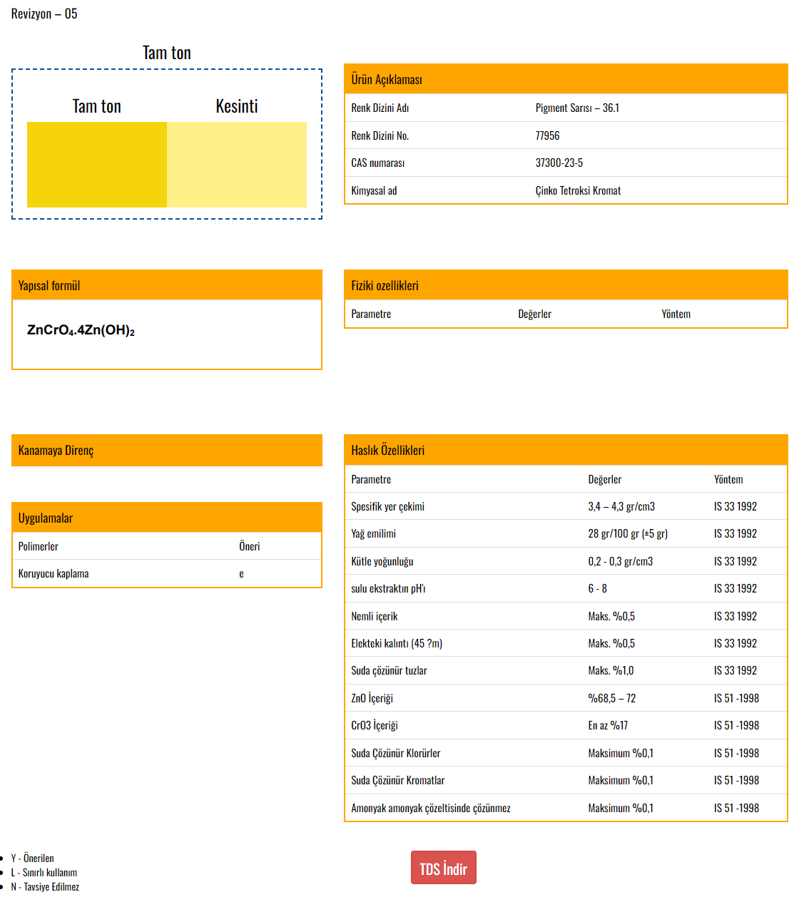 VOXCO ÇİNKO TETROKSİ KROMAT VO-ZTC